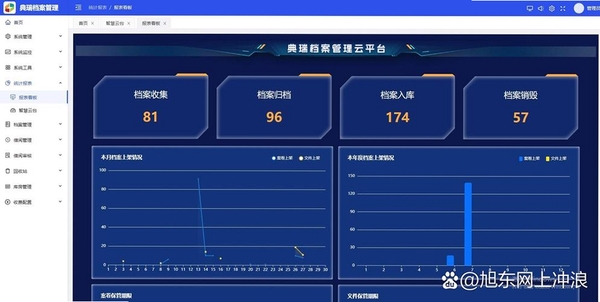 BCArchive运行截图