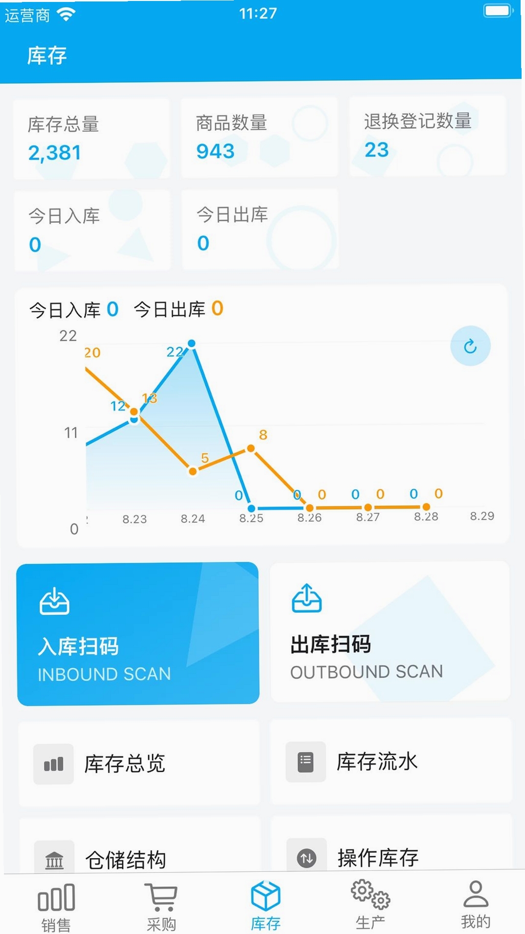 梧桐树智云运行截图
