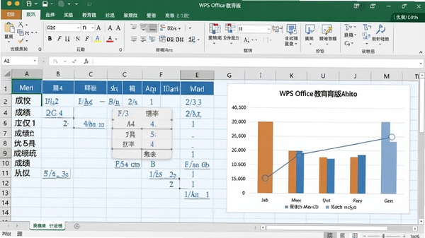 WPS Office��������������棬չʾ�ɼ�ͳ�Ʊ�������״ͼ������Ϊ����ɫ����ͻ��������ʽ��ͼ����������