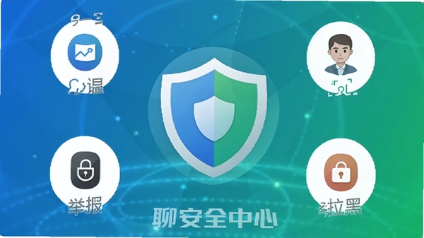 附近一对聊的安全中心界面,背景为盾牌图标,四周环绕手机验证、人脸识别、举报拉黑等安全图标,色调为蓝色和绿色,突出安全可信赖的氛围,软件名称以水印形式放在底部