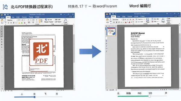 ����PDFת������PDF�ļ�ת��ΪWord�ĵ��Ĺ�����ʾ�����ΪPDFԭ�ļ����Ҳ�Ϊ�༭�е�Word�ĵ�����������չʾת������