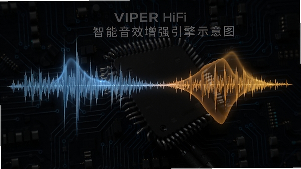 VIPER HiFi������Ч��ǿ����ʾ��ͼ������չʾ��Ƶ���α�ʵʱ�Ż����ߵ�Ƶ�����ò�ͬ��ɫ��Чͻ���������ǵ�·���������Ƽ�����רҵ�в���