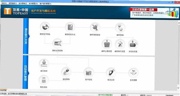 顶易中国客户开发与跟踪系统 安装教程