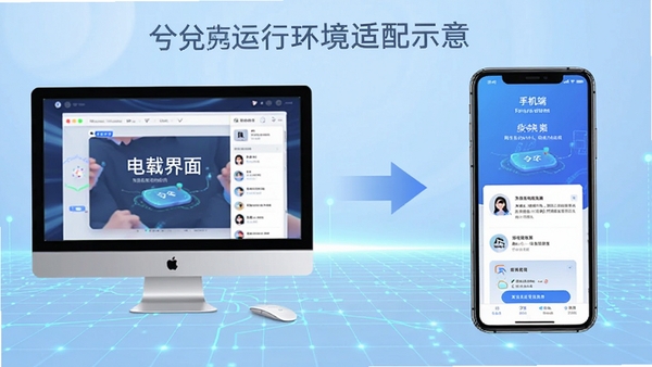 兮克运行环境适配示意,左侧为电脑端下载界面,右侧为手机端安装界面,中间用箭头连接,背景为浅蓝色科技网格,强调跨设备协同与兼容性