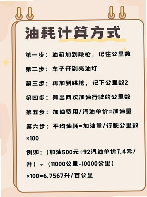 油耗计算工具 使用教程