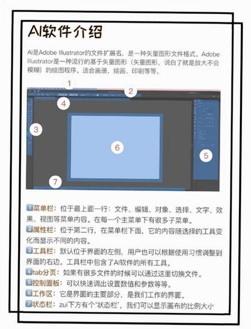 AI Labs运行截图