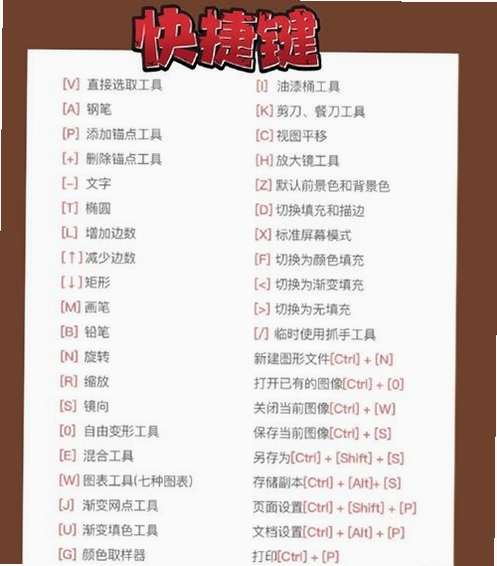 AI Labs运行截图