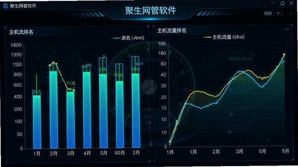������������������ع��ܽ��棬��ʾ��״ͼ������ͼ����ע��������������������Ϊ��ɫ�Ǳ��̷�������������⣬�Ƽ���ʮ��