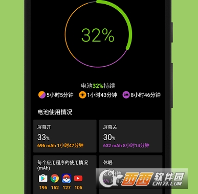 ACCU��عܼ�APP