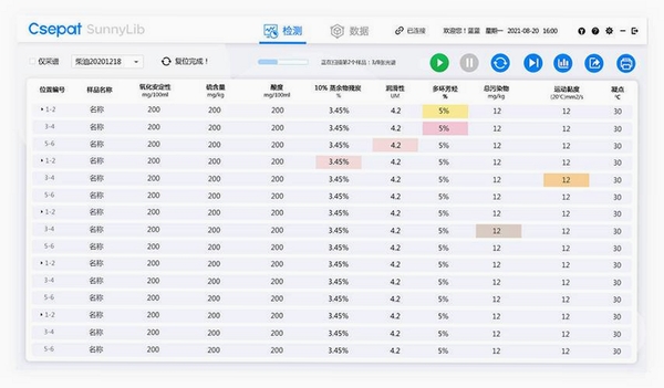 IPOP 数据包分析工具 使用界面