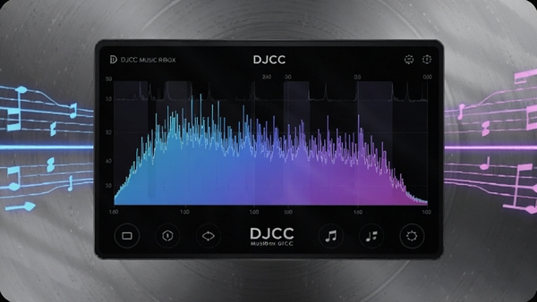 DJCC���ֺ��������ʹ���չʾͼ����������ʾ��ƵƵ�׷������棬������ϸ��Ľ����ʸ��뷢��������ͻ���߱�����Ƶ���Σ�ɫ��������ɫ����Ϊ�����Ƽ���ʮ��