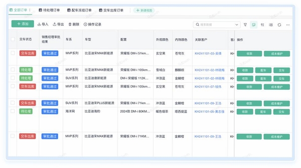 e店通汽车服务门店管理软件运行截图