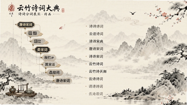 云竹诗词大典的诗词分类展示界面,左侧展开唐诗宋词等分类树,右侧列出诗词标题列表,背景为淡雅的水墨山水画,界面设计古色古香,符合诗词学习氛围,风格唯美,细节丰富