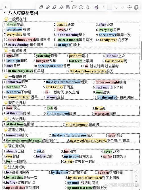 英语语法大全运行截图