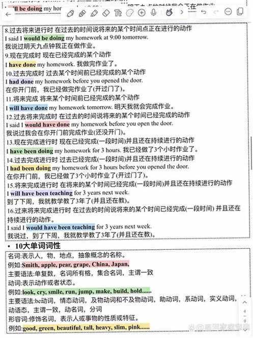 英语语法大全运行截图