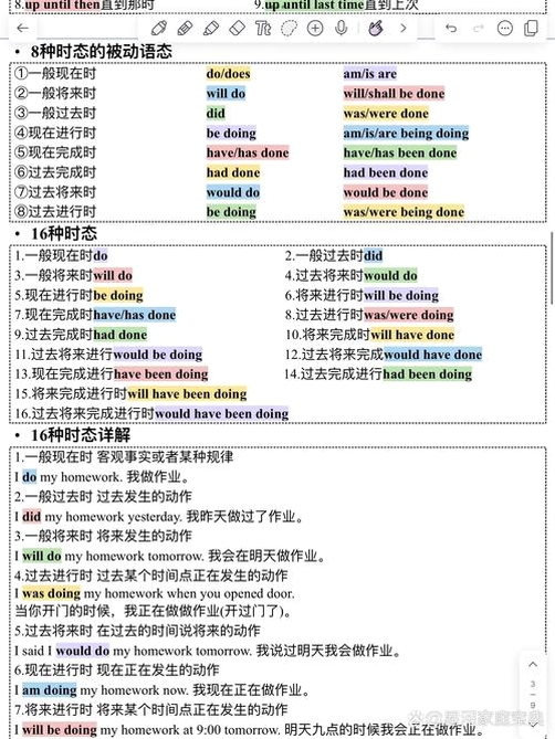 英语语法大全运行截图
