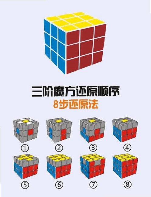 魔方数据恢复安装步骤