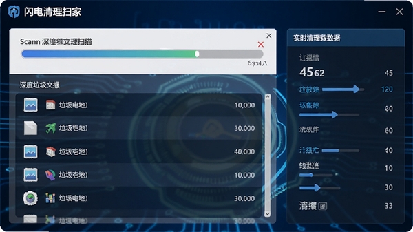 闪电清理专家正在进行深度垃圾扫描的界面截图,界面上显示扫描进度条和已发现的垃圾文件类型列表,右侧有实时清理数据统计,背景为深蓝色科技感风格
