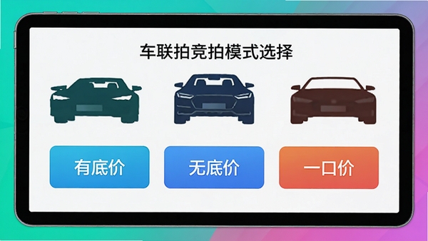 车联拍竞拍模式选择界面,屏幕上有三个按钮分别标注“有底价”“无底价”“一口价”,背景是不同车型的剪影,色彩鲜明,引导用户选择,画面简洁直观