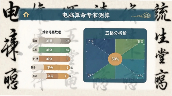 电脑算命专家姓名测算界面,展示姓名笔画数理与五格分析图表,界面风格简洁明快,背景带有毛笔字元素,体现中华文化底蕴。