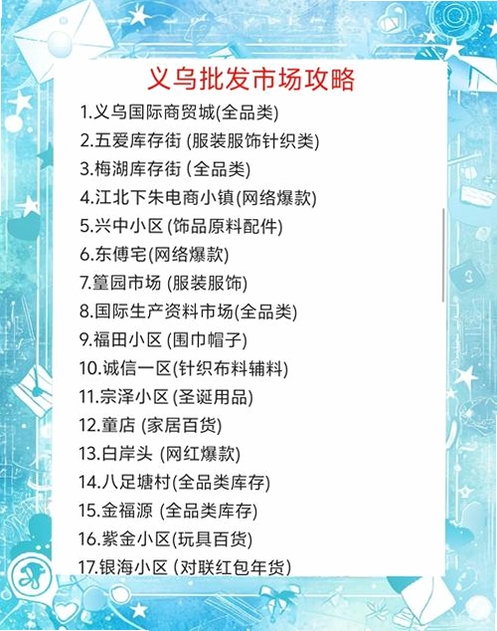 特价批发进货市场 使用教程