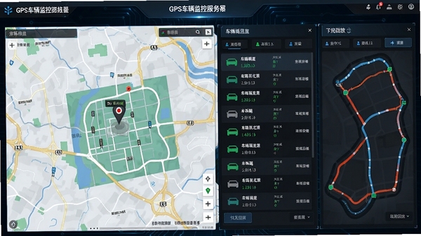 GPS������ط������������ͼ��չʾ��ͼ��λ�������б��͹켣�ط���壬������רҵ����������������Ϊ��ɫ�Ƽ��з��