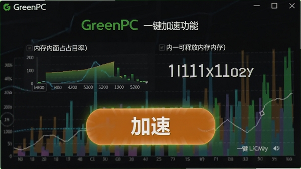 GreenPCһ�����ٹ��ܽ��棬չʾ�ڴ�ռ���ʺͿ��ͷŵ��ڴ��С��������Ŀ�ļ��ٰ�ť������Ϊ��ɫ����ͼ��