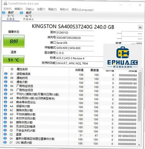 HDDScan硬盘检测工具使用教程