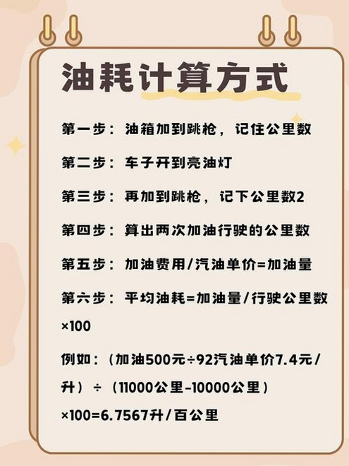 helloworld油耗计算器 使用教程