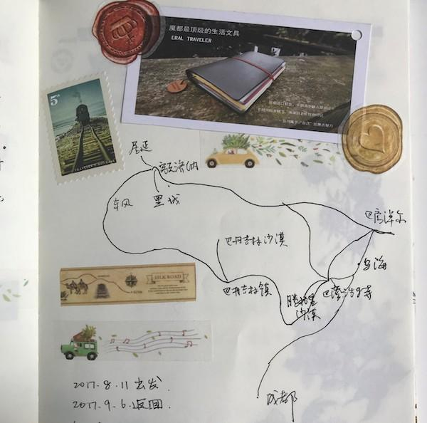 心愿清单旅行打卡手绘笔记