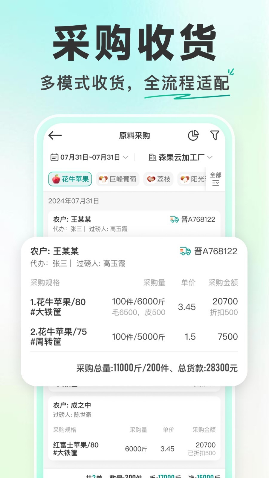 森果产地通 使用教程 水果产地直采 操作流程