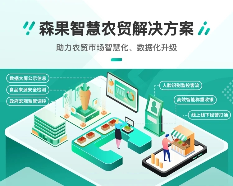 森果产地通 真实体验 避坑 采购技巧