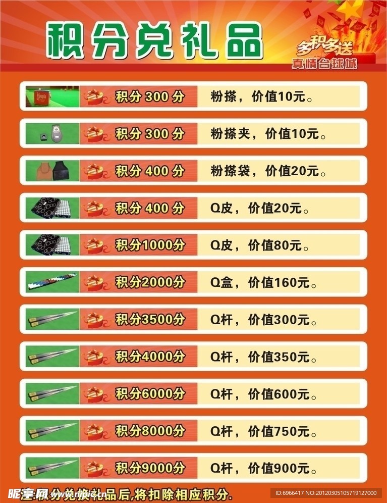 ȫ���Ǵ�Ӯ������ֶһ���Ʒ�б�