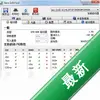 NeroInfoToolͼ��