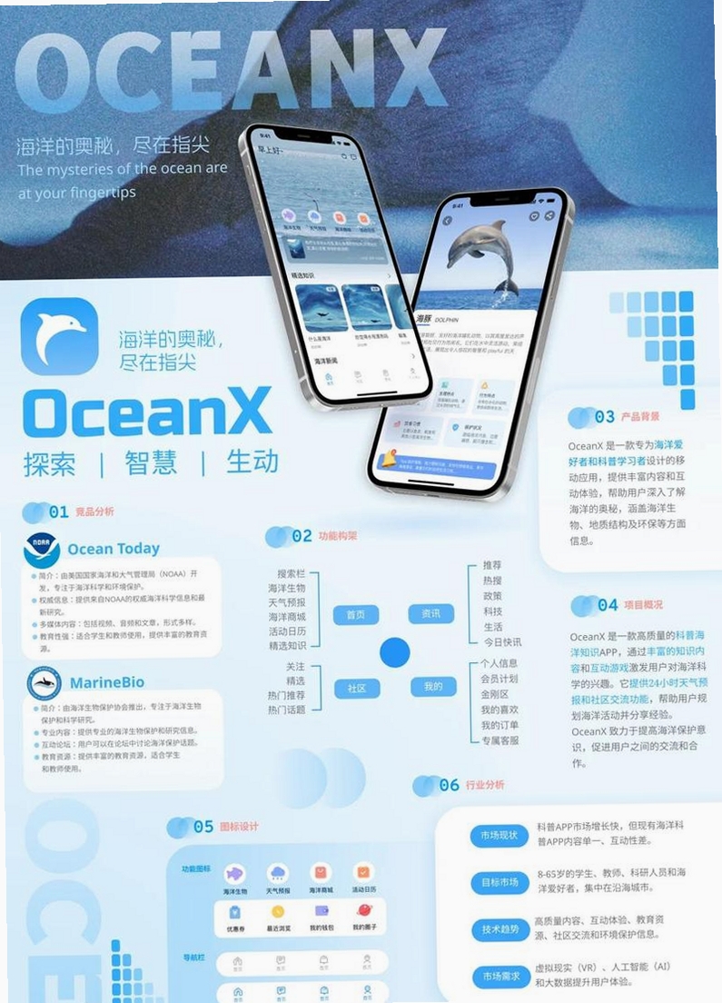 X空间运行截图