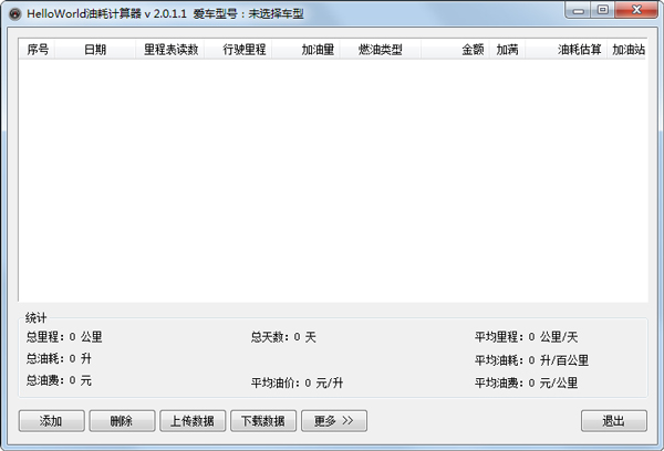 helloworld油耗计算器 百公里油耗在线计算工具 使用教程