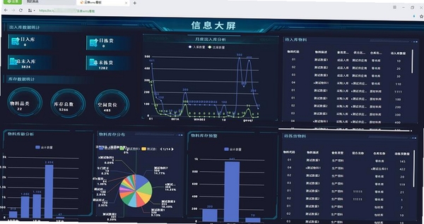 RSSWizard运行截图