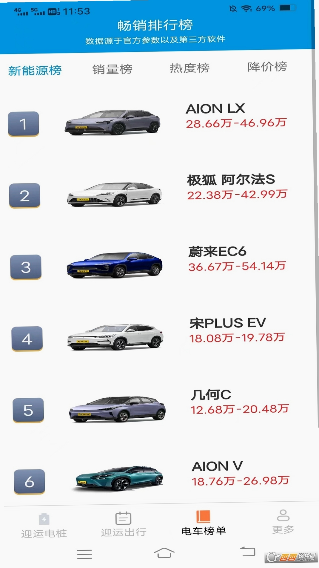 迎运充电盒运行截图