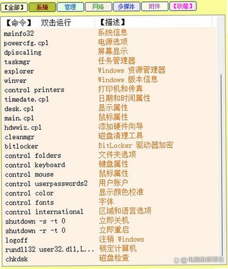 WinMendHistoryCleaner运行截图