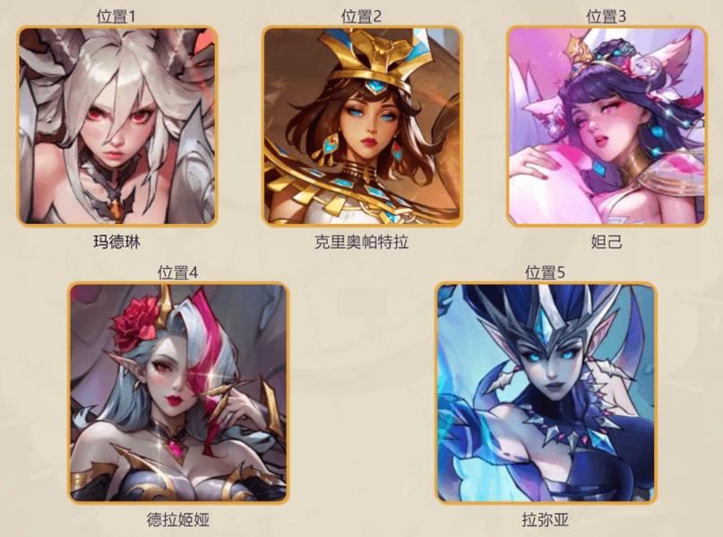 女武神战纪中期多阵容搭配与角色培养