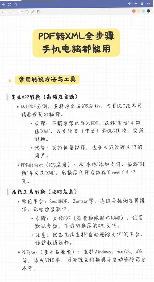 XMLwriter 安装教程