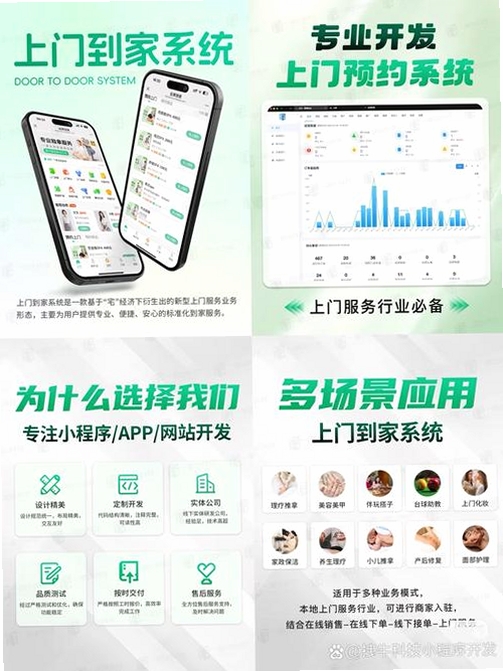 上门服务费用管理系统安装教程