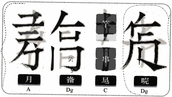 五笔字型拼音查询器字根拆分图解界面,一个复杂汉字被虚线框拆分为多个字根,每个字根下方标注对应键位字母,背景为白色,示意图清晰直观