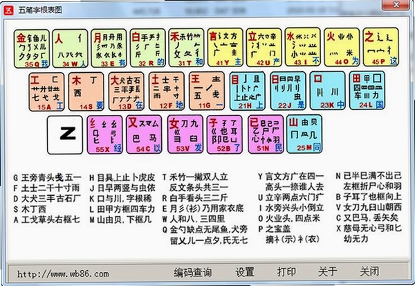 五笔字型拼音查询器运行截图