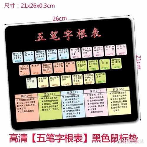 五笔字型拼音查询器运行截图