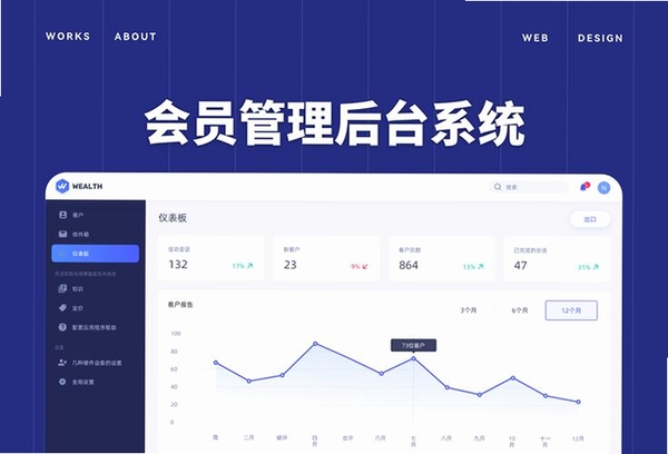 会员综合管理系统运行截图