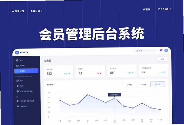 传奇会员销售管理系统运行截图