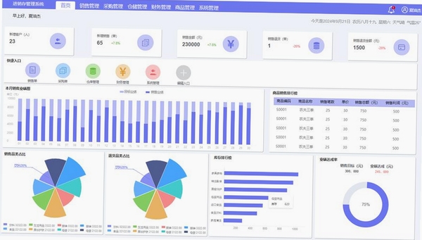 传奇会员销售管理系统运行截图