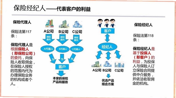 保险经纪人考试宝典运行截图