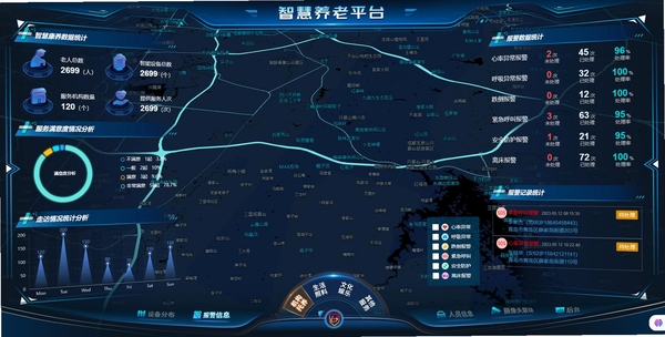 农村社会养老保险管理系统运行截图